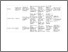 [thumbnail of A HR rendszerváltás tapasztalatainak bemutatása a Roche-nál (Responses) - Form Responses 1.pdf]